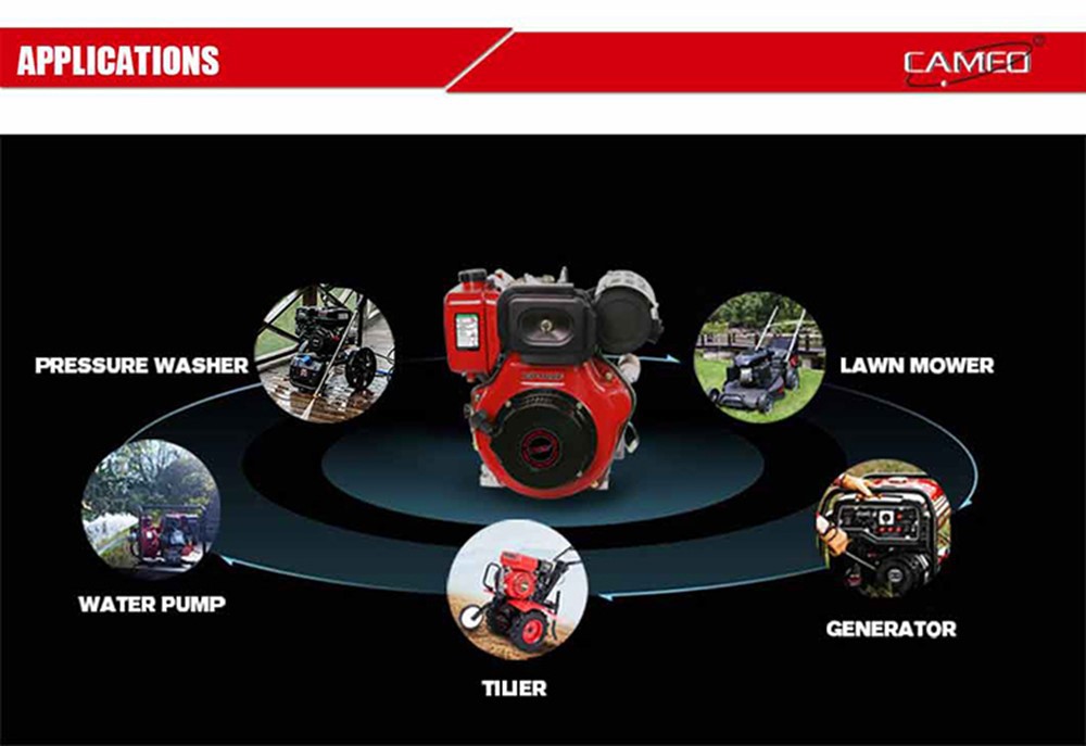 China Factory 5hp Air Cooled Diesel Engine China Factory 5hp Air Cooled Diesel Engine